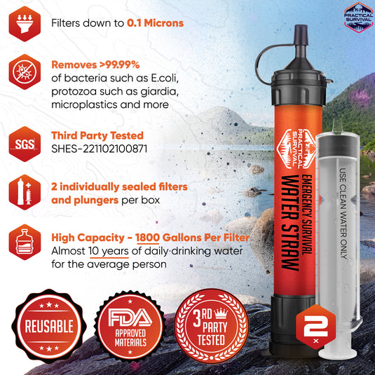 2 High Capacity Emergency Water Straws - Lightweight, Reusable, No Expiration Date