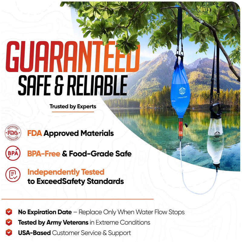 Load image into Gallery viewer, Gravity Water Filtration System – 2 High Capacity Lightweight Hanging Bags for Backpacking, Camping, Survival, Hiking, Hunting - Dirty, Clean Water Bags, Water Filter and Cleaning Plunger Included
