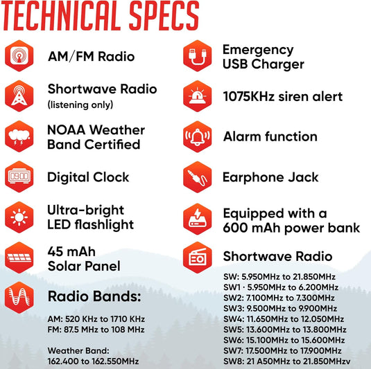 Emergency NOAA Weather Radio with AM/FM and Shortwave Radio Bands: Hand Crank, Solar or Battery Powered, Portable Power Bank, Solar Charger & Flashlight - Rechargeable, Headphone Jack and More!