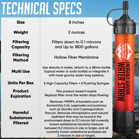 5 High Capacity Emergency Survival Water Straws - Personal Filter for Camping, Hiking, Travel, Biking, Survival, preparedness, Lightweight, Reusable and with no Expiration Date.